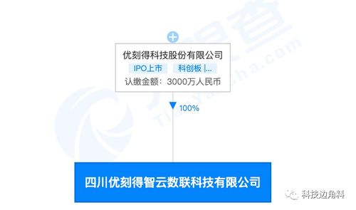 UCloud成立四川優(yōu)刻得智云數(shù)聯(lián)公司，拓展工程建設與增值電信業(yè)務